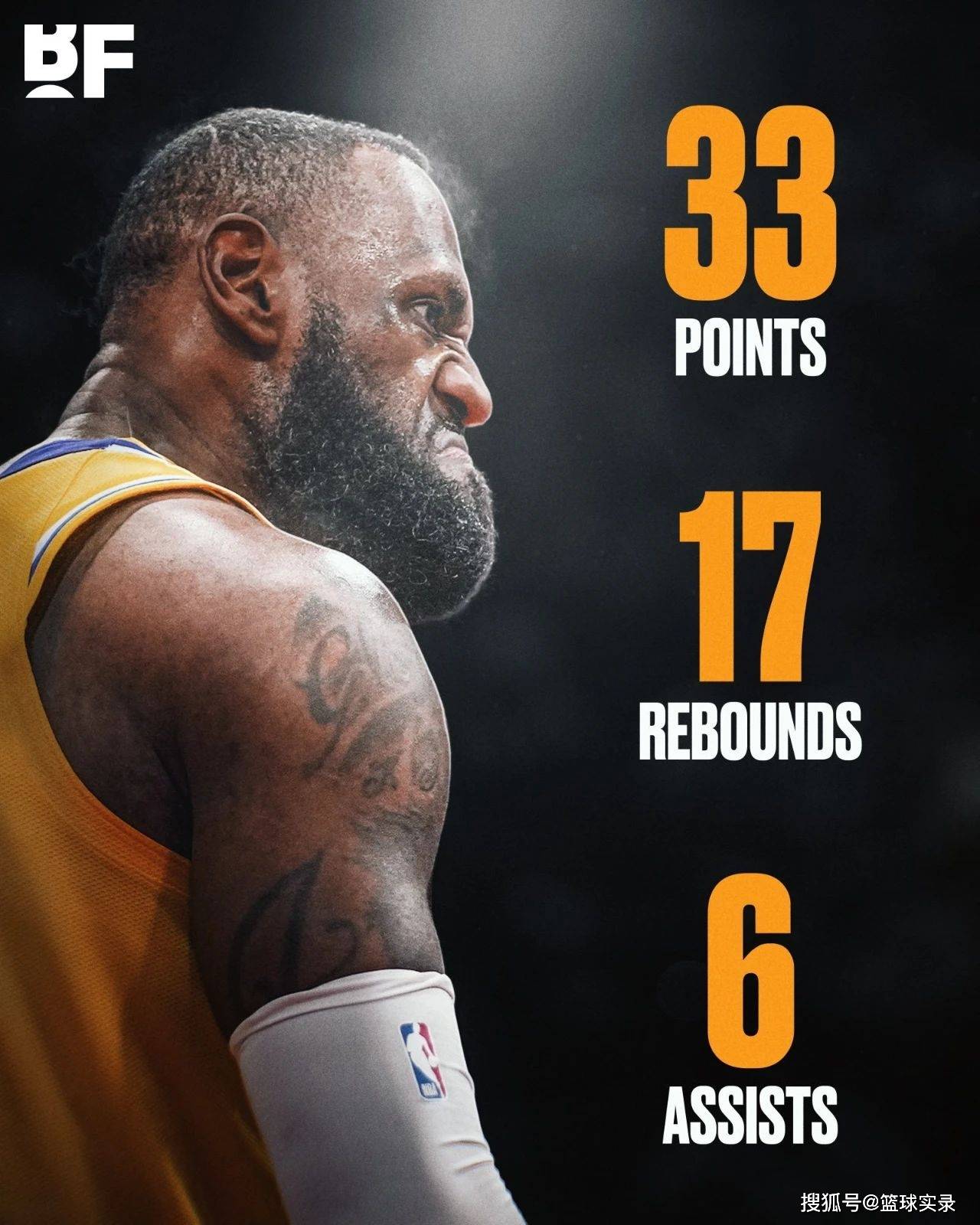 这在模拟与 这在模拟与